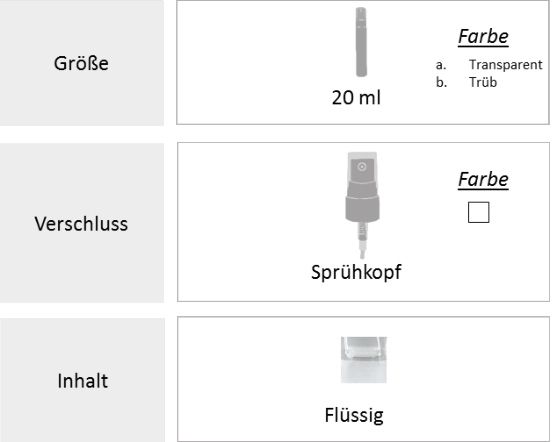 Haende-DesinfektionssprayHerstellung-Produktion-Optionen-20ml Haende-DesinfektionssprayHerstellung-Produktion-Optionen-20ml