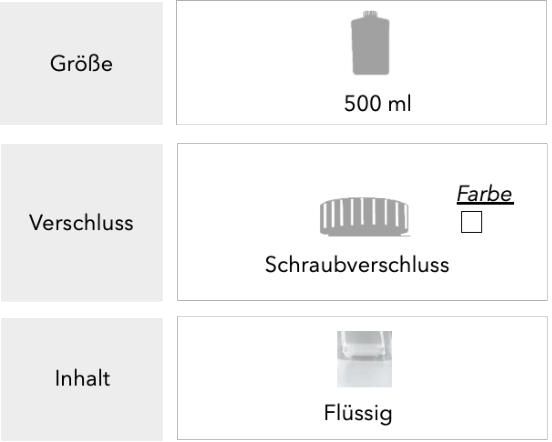 Hand-Desinfektionsmittel-Euronormflasche-500ml-Optionen Hand-Desinfektionsmittel-Euronormflasche-500ml-Optionen