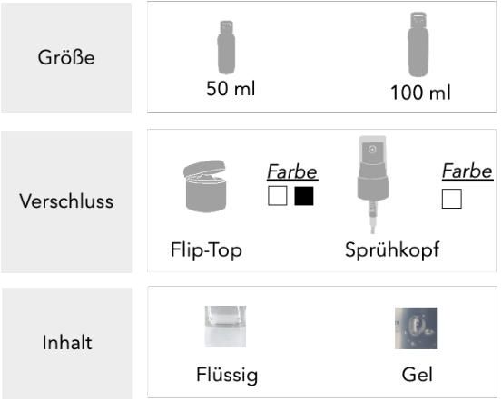 Oval-Rund_50-und-100-ml_Optionen Oval-Rund_50-und-100-ml_Optionen